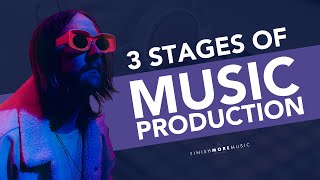 Machinedrum's Three Stages of Production | Finish More Music by Finish More Music 2,276 views 1 year ago 43 minutes