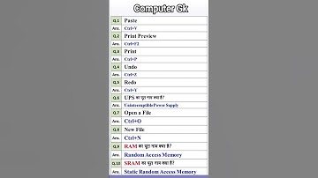 Computer का सामान्य ज्ञान | Computer Gk hindi |#computer #shorts #gk #msword #computergk #trending