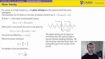 ZEIT3220 - Lecture 06b - Phase and Group Velocity