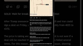 Trading ideas on TradingView