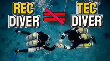 Decompression Dive Planning Basics (Rebreather Scuba Diving)