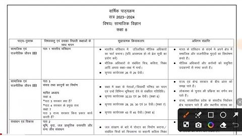 class 8 sst syllabus 2023-24/sst class 8 syllabus 2023-24/class 8 social science syllabus 2023-24