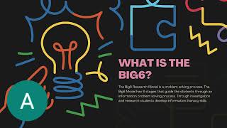 Big6 Lesson Introduction
