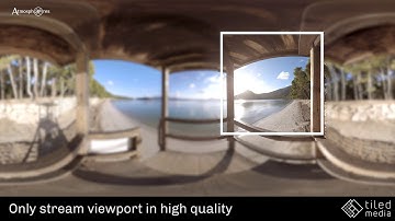 IBC2018 Intel Tiledmedia