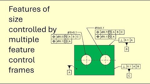 Features of size controlled by multiple feature control frames