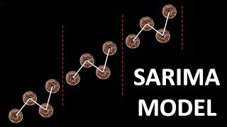 Time Series Talk : Seasonal ARIMA Model