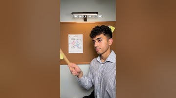 How to Stand Out to Your Teachers