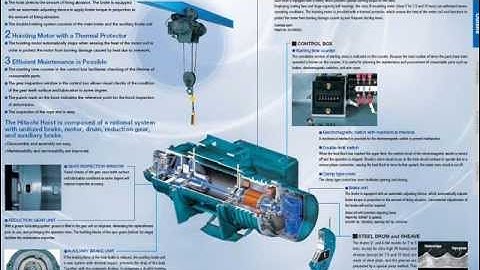 Cầu trục, cẩu quay, cổng trục, monoray, palăng điện