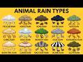 أنواع أمطار الحيوانات  شرح كامل لأحداث هطول الأمطار على الحيوانات نجومي