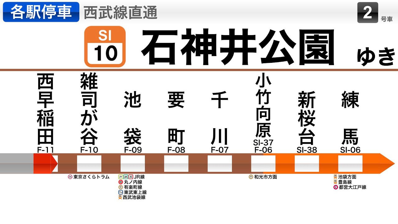 【自作LCD･走行音】東京メトロ副都心線 西早稲田→池袋 各駅停車石神井公園行 自作LCD･走行音(横浜高速鉄道Y500系Y514F)
