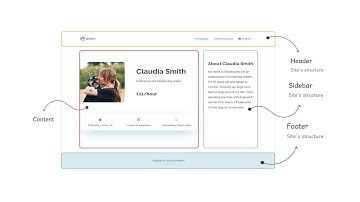 WPML String Translation - Translate Texts Outside Your Content