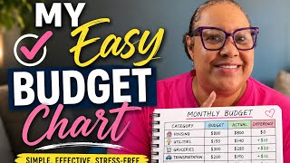 How I Use My Budget Chart to Stay on Track Even on a Fixed Income