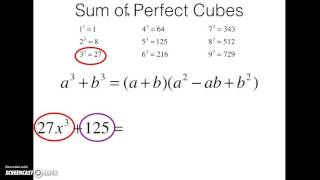 Unit 4 Factoring Polynomials