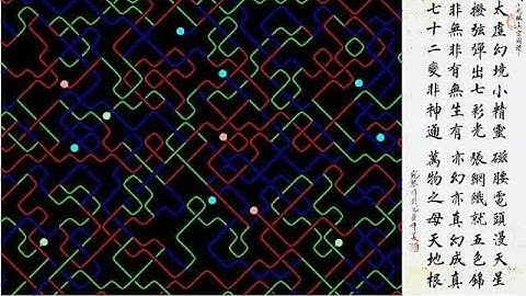 Michael Levin (U Chicago) An introduction to string-net models @Harvard CMSA 3/25/2021