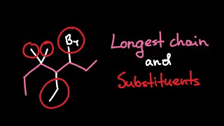 How To Find The Longest Chain In Organic Structures