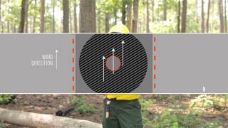 Fire Techniques: Ring Fire