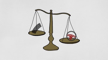 Comparative Advantage: An Animation