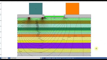Loadcap Bearing capacity settlments