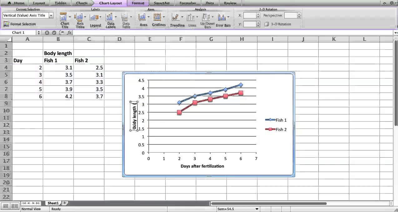 Create Scatter Chart In Excel