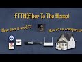 "FTTH Architecture & ONU Router Setup | Easy Guide for Home Users"