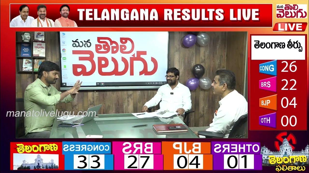 ఖమ్మం జిల్లాలో దూసుకుపోతున్న కాంగ్రెస్ Khammam Election result