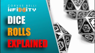 Infinity face to face and normal rolls explained