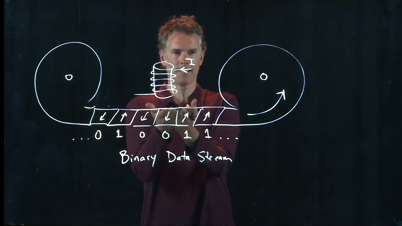 Tape Cassette - An Example of Magnetic Storage | Physics with Professor Matt Anderson | M23-15