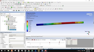 Eigenvalue Buckling in Ansys Workbench