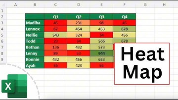 How to Create a Heat Map in Excel (Quick and Easy)