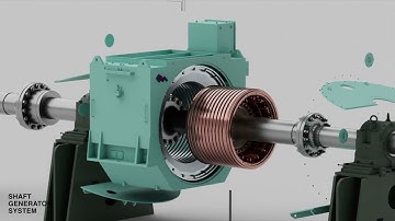 Shaft Generator System