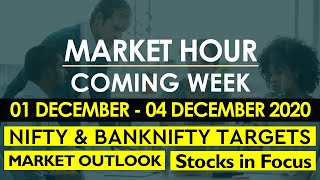 Intraday Trade Setup I 1 December - 4 December 2020 I Stock Market News I Market Hour