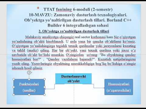 Video: Informatika fanida abstraktsiya qanday qo'llaniladi?