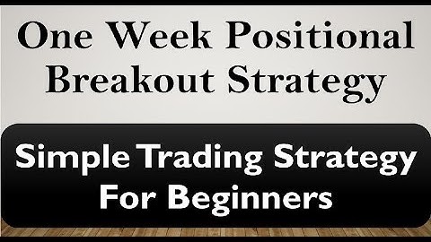 One Week Positional Breakout Strategy | By Abhijit Zingade