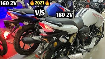 Rtr1802vbs6 Youtube
