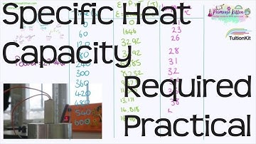 Specific Heat Capacity | AQA GCSE Physics Required Practical