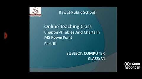 Computer I Class 6  I Ch-4  Tables and Charts in MS PowerPointI  Part 3