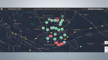 SICAM Navigator - Monitoring of transformer substations