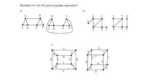Graph Theory - Equivalent Graphs