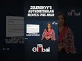Zelenskyy's Pre-War Authoritarian Moves EXPOSED | Press Crackdown &amp; NATO Lies | POV with Geeta Mohan