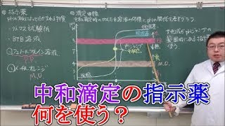 【高校化学基礎】酸と塩基⑧　指示薬と滴定曲線