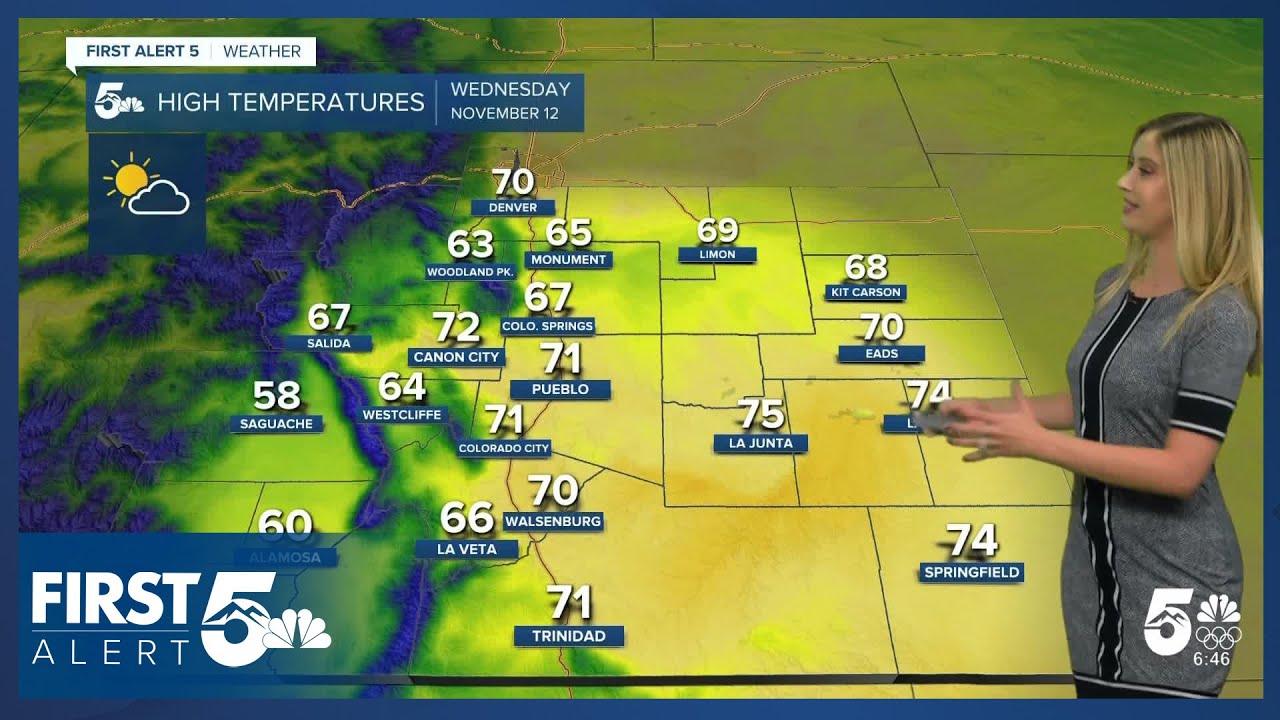 Staying warm through the end of the week in southern Colorado - YouTube