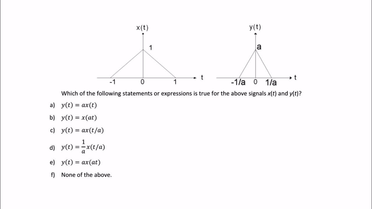 PS1 Signal transformation YouTube