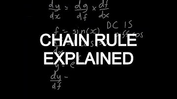 Year 12 Math Methods: Chain Rule with Exponential and Trigonometric Functions
