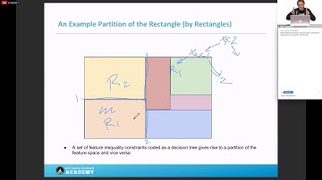Demo of Random Forest | Thomas Laetsch | Python Machine Learning