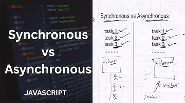 Synchronous vs Asynchronous programming