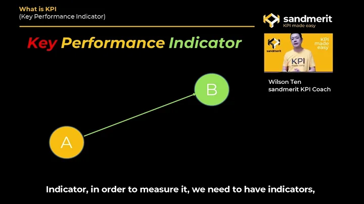 Module 1 - Fundamentals of KPI