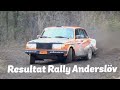 Rally Anderslöv 2023 - Resultat Grupp H