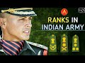 Ranks In Indian Army | Indian Army Ranks, Insignia And Hierarchy Explained (Hindi)