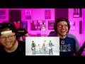 Sheltered Home-Schooler Reacts | Dizzy Sunfist - Life Is A Suspense