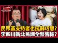 【超政點！】連民眾黨支持者也挺蘇巧慧？有逾4成滿意度！李四川新北民調全盤皆輸？鍾年晃點出關鍵「文章老味太重」：三句就要批評一下對手｜三立新聞LIVE